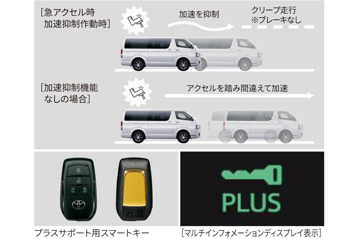 hiacewagon_feature_img26