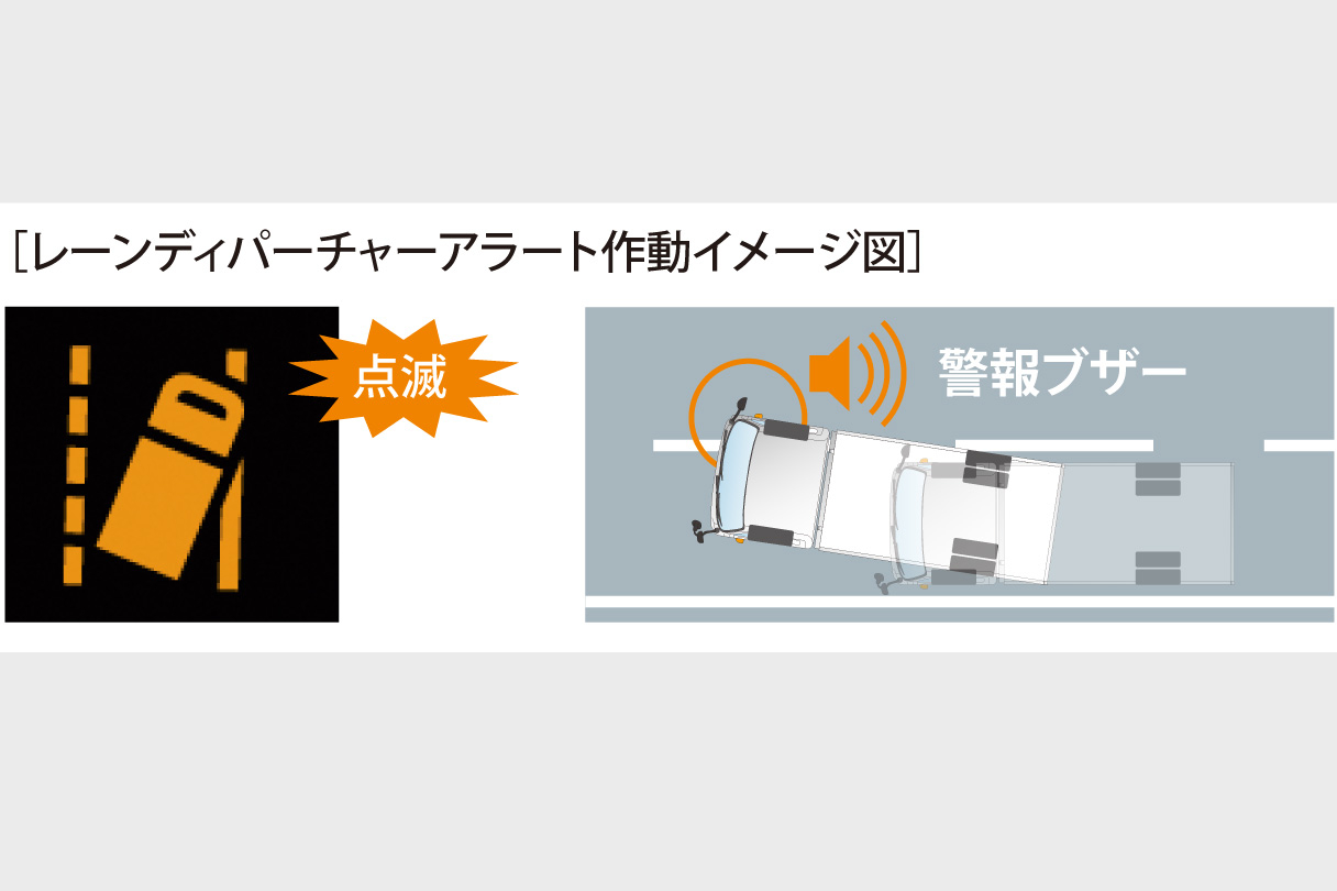 dynacargo2t_safety_img10