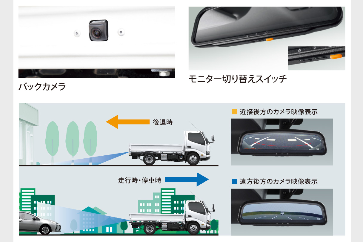 dynacargo2t_safety_img19