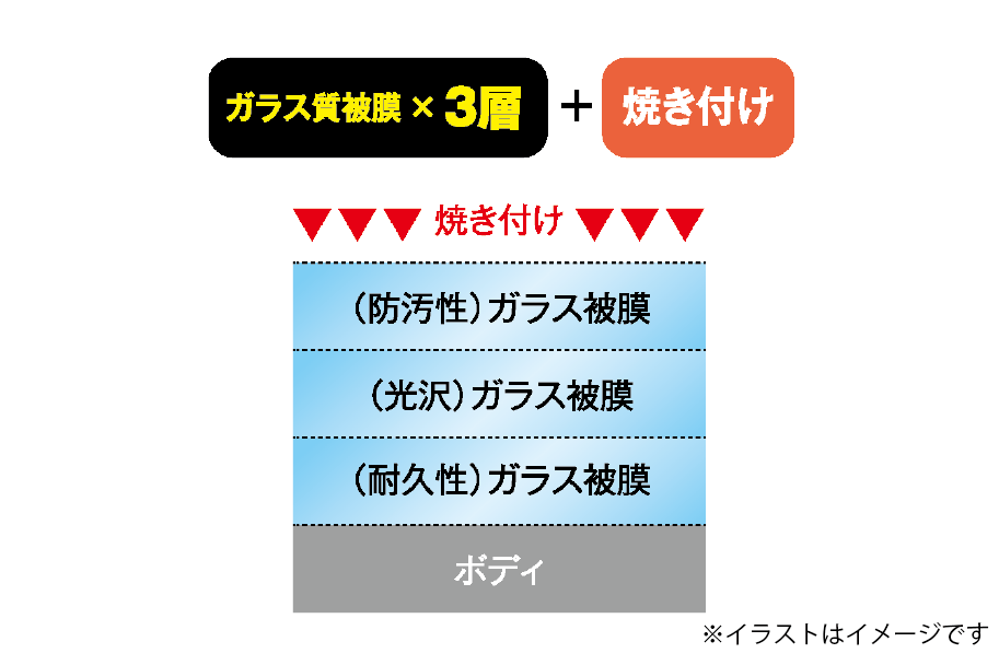 マキシム 説明