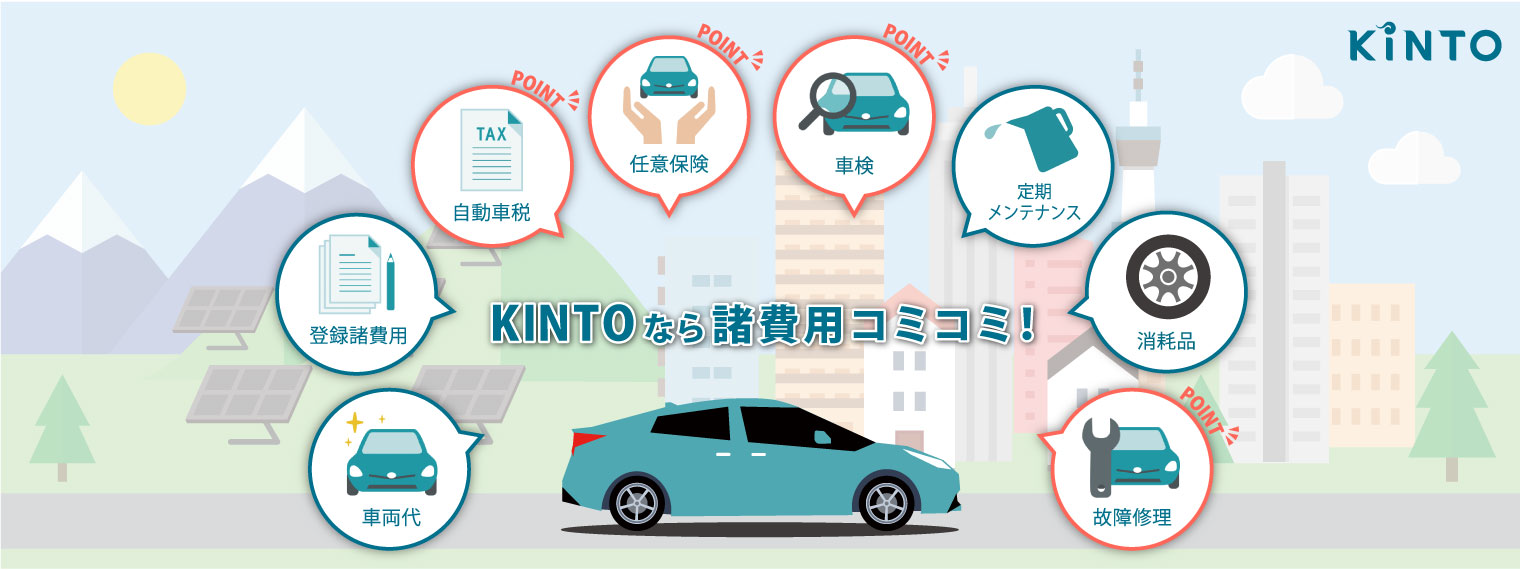 HP用