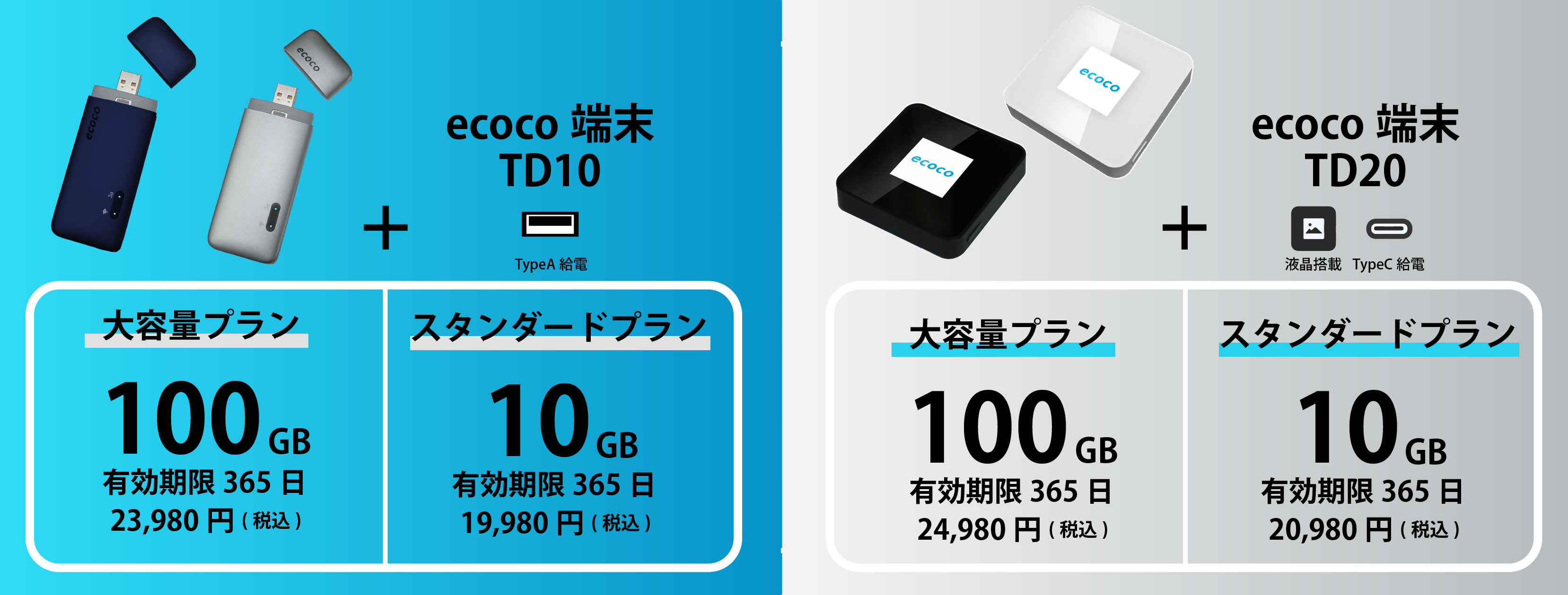 ecoco | 契約不要ですぐに使えるUSB型スティックWi-Fi | トヨタ