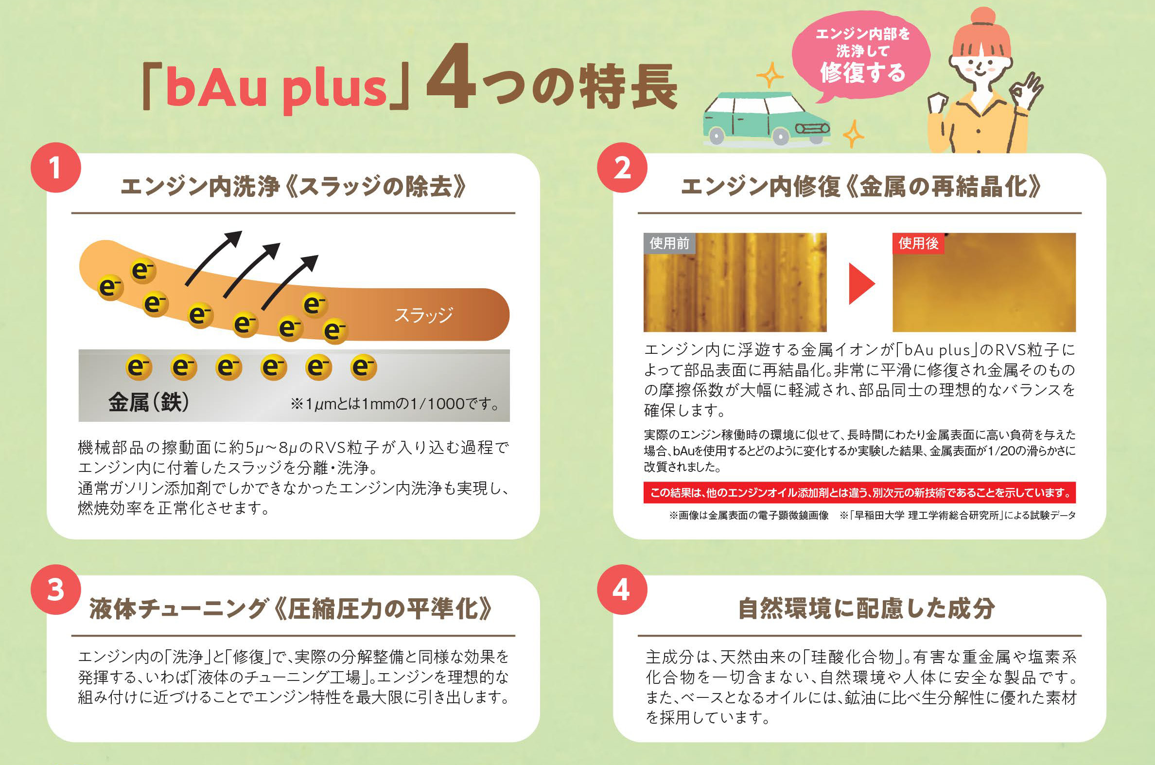 添加剤｜エアコンやエンジンを保護 | トヨタカローラ名古屋