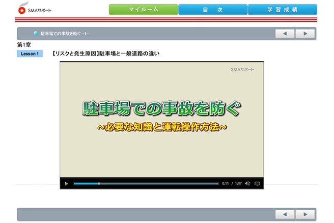 e-learning