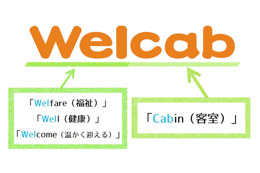 Welcab_2