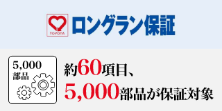 1年間の無償保証（ロングラン保証）