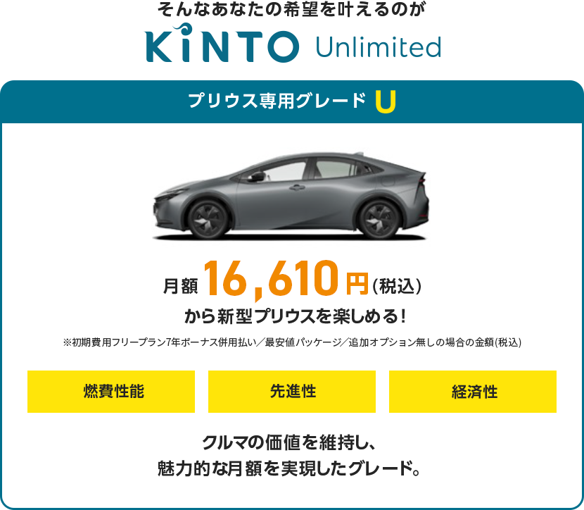 そんなあなたの希望を叶えるのがKINTO Unlimited