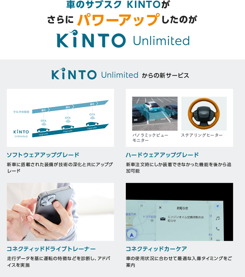 車のサブスク KINTOがさらにパワーアップしたのがKINTO Unlimited