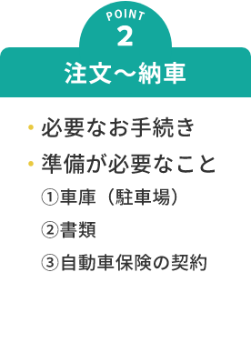 POINT2　注文～納車