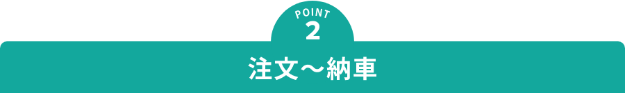 POINT2　契約～納車