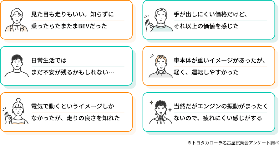 BEV(電気自動車)を体験した人の声